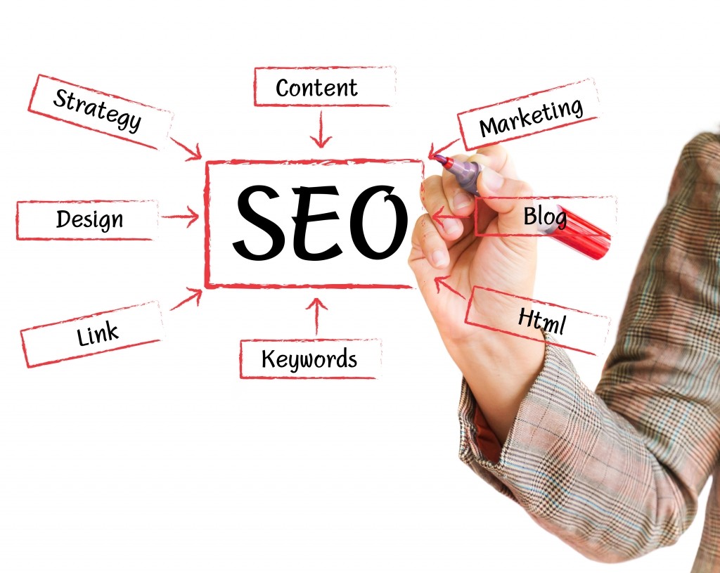 What is SEO graphic with hand marking up a board with keywords like strategy, content and design